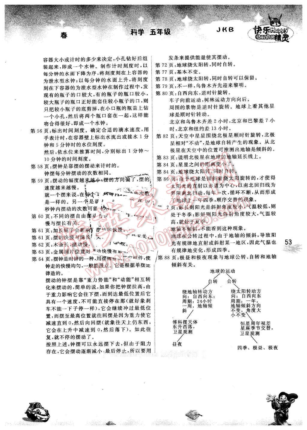 2016年名校作業(yè)本五年級(jí)科學(xué)下冊(cè)教科版 第7頁(yè)