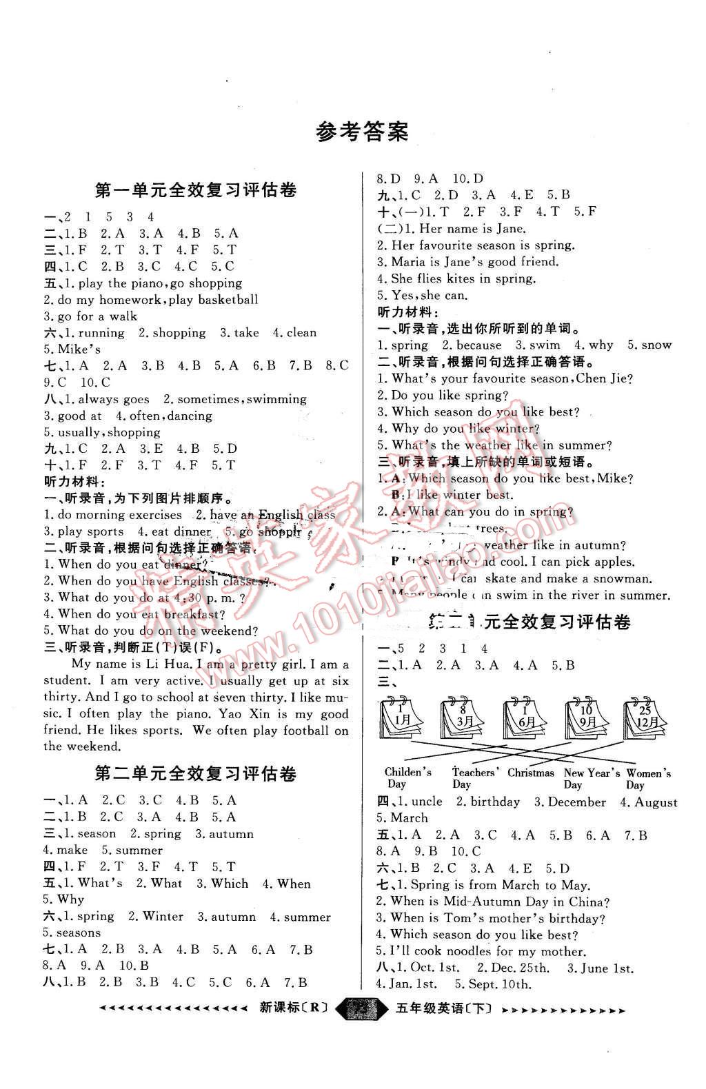 2016年陽光計劃第二步五年級英語下冊人教版 第1頁