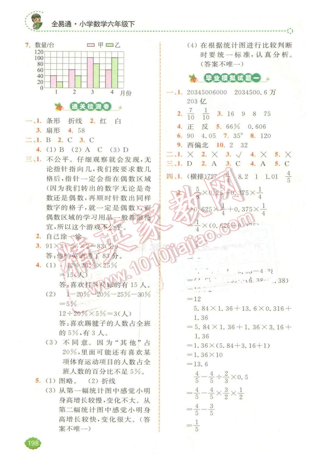 2016年全易通小學(xué)數(shù)學(xué)六年級(jí)下冊(cè)蘇教版 第17頁(yè)