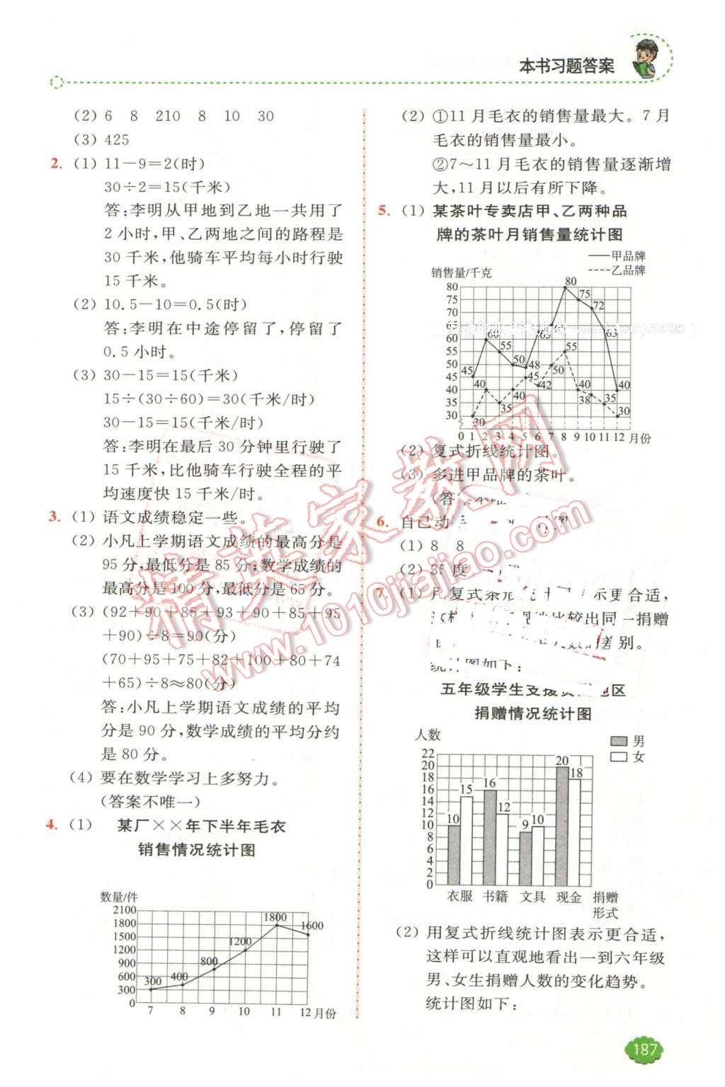 2016年全易通小學(xué)數(shù)學(xué)五年級(jí)下冊(cè)蘇教版 第5頁(yè)