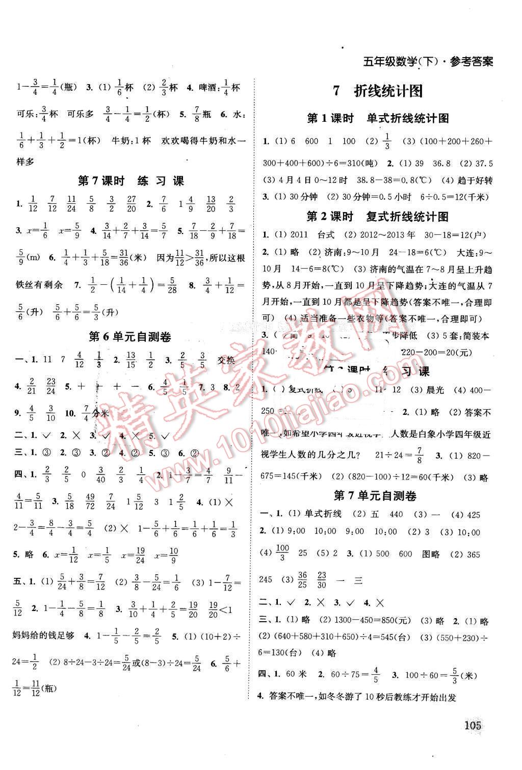 2016年通城学典课时作业本五年级数学下册人教版 第9页