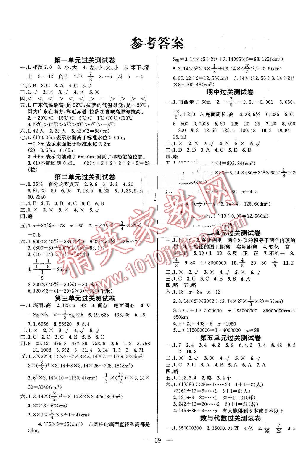 2016年奪冠訓(xùn)練單元期末沖刺100分六年級(jí)數(shù)學(xué)下冊(cè)人教版 第1頁(yè)