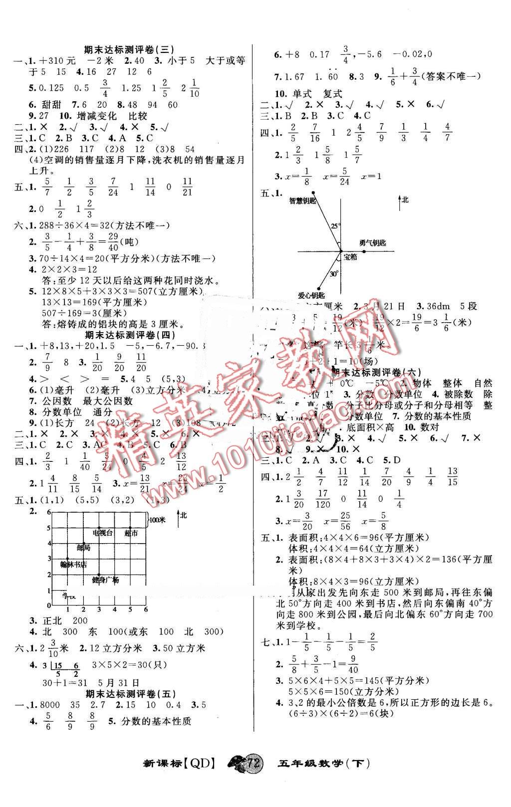 2016年第一好卷沖刺100分五年級數(shù)學(xué)下冊青島版 第4頁