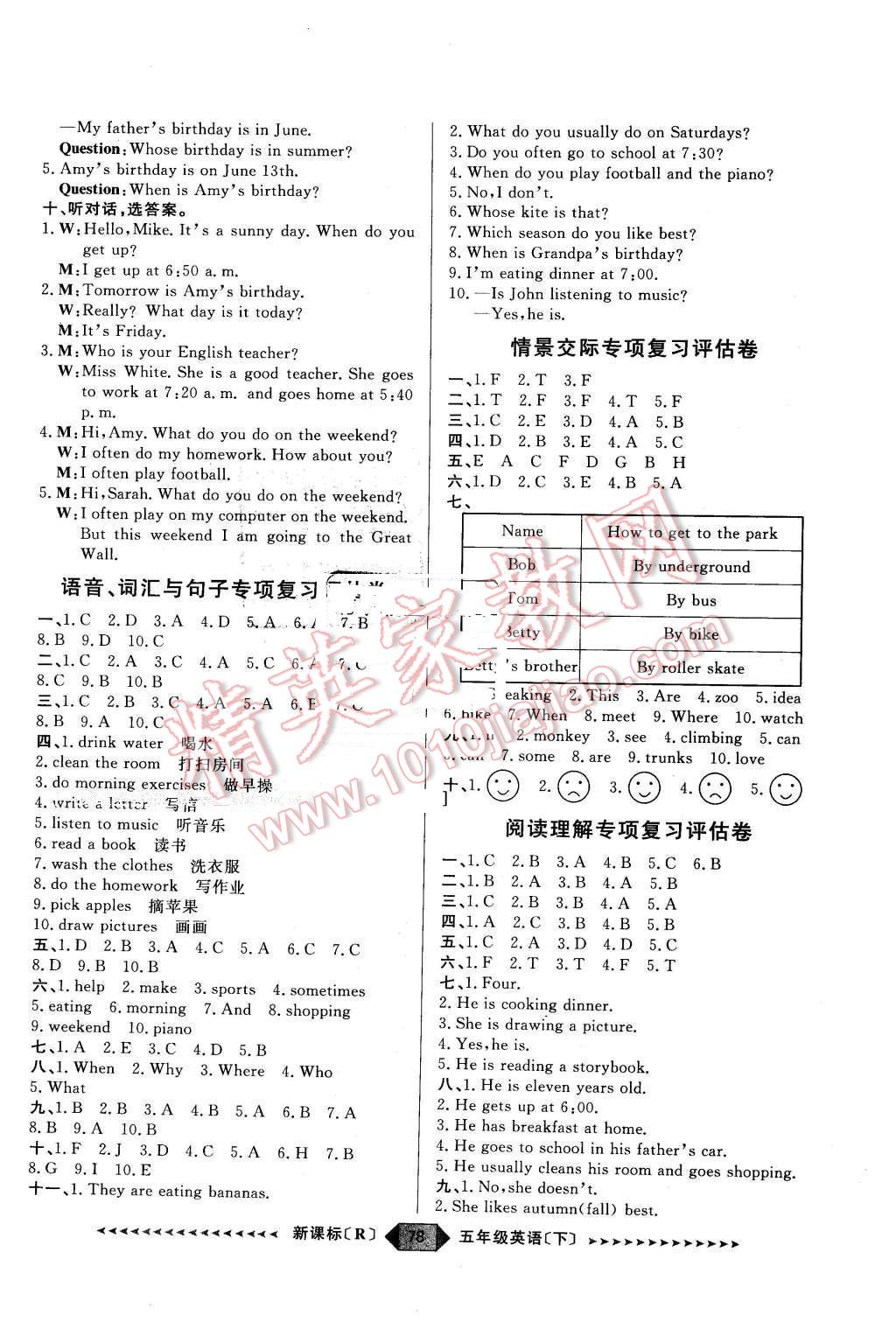 2016年陽光計劃第二步五年級英語下冊人教版 第6頁