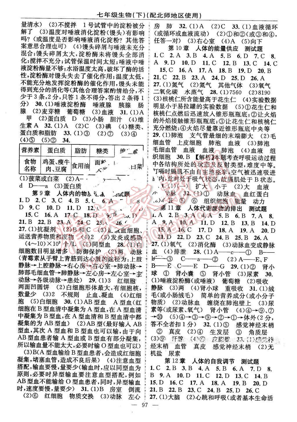 2016年黄冈100分闯关七年级生物下册北师大版 第7页