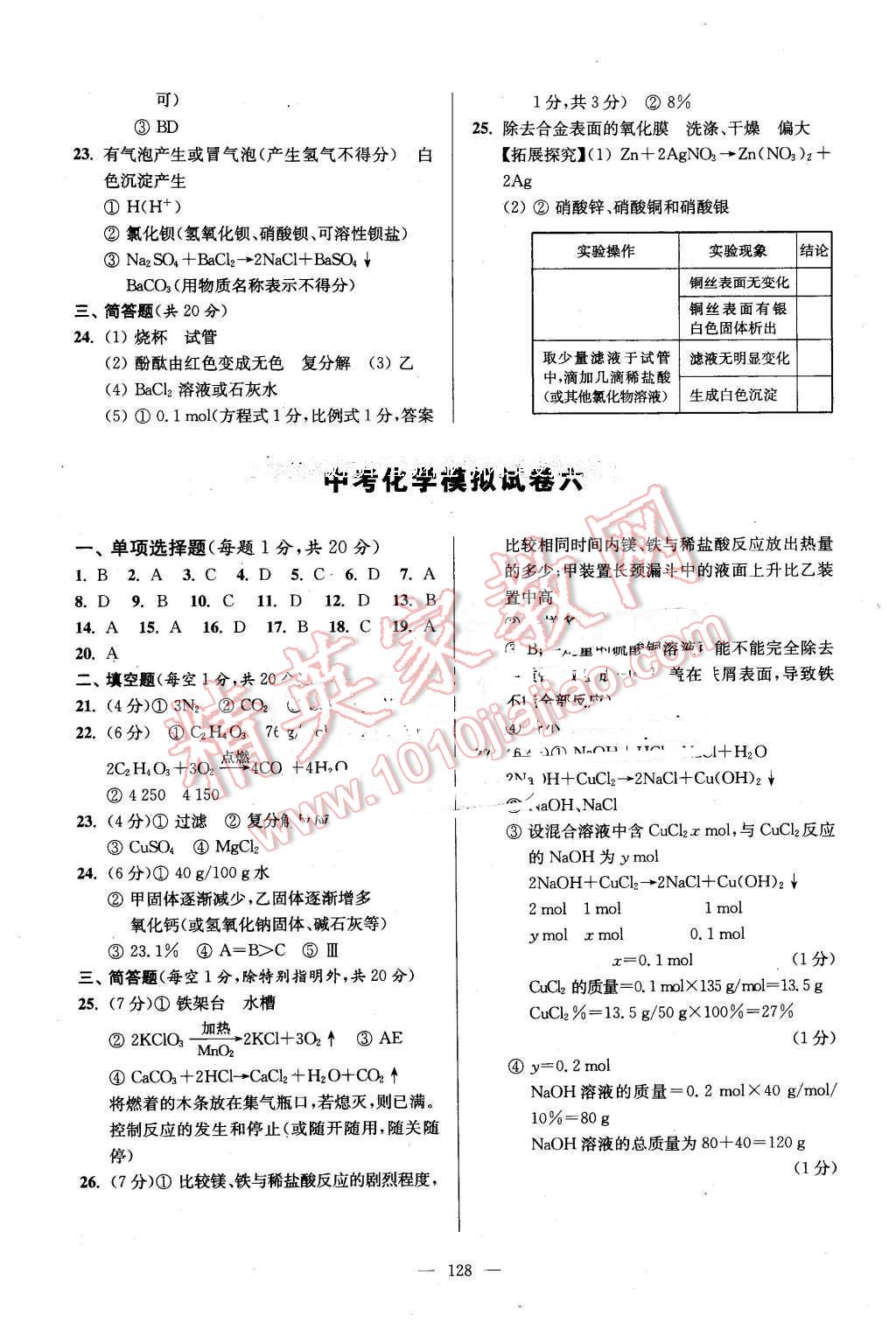 2016年精練與提高九年級(jí)化學(xué)第二學(xué)期 第14頁(yè)