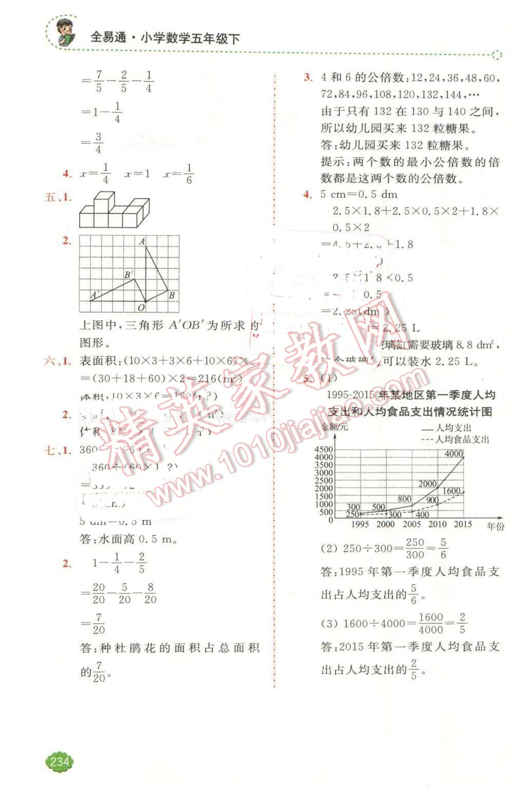 2016年全易通小学数学五年级下册人教版 第18页