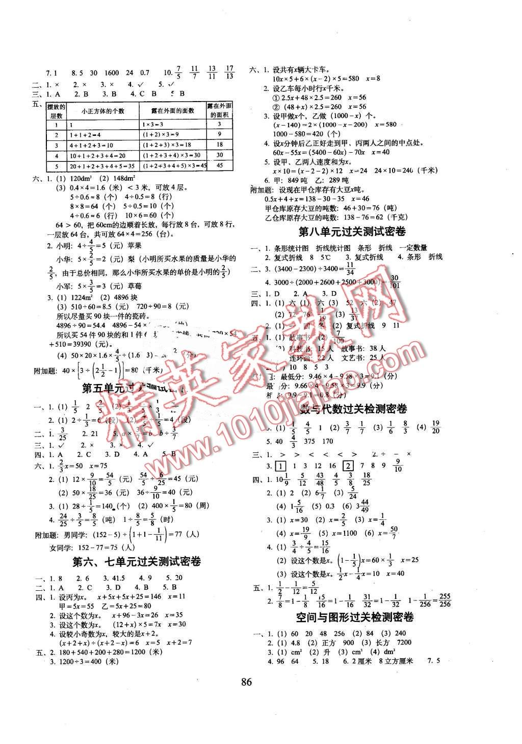 2016年期末冲刺100分完全试卷五年级数学下册北师大版 第2页