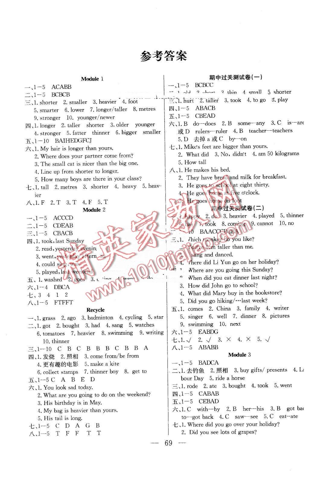 2016年名師導(dǎo)航單元期末沖刺卷六年級(jí)英語下冊(cè)人教版 第1頁