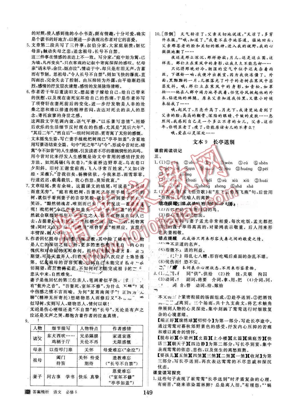 2016年步步高學(xué)案導(dǎo)學(xué)與隨堂筆記語文必修5蘇教版 第9頁