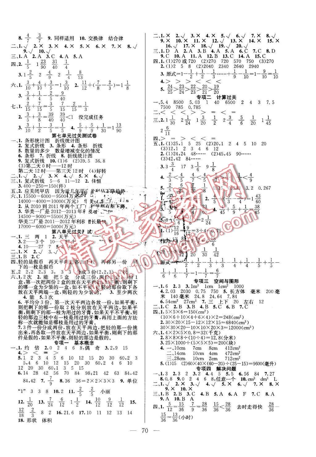 2016年夺冠训练单元期末冲刺100分五年级数学下册人教版 第2页