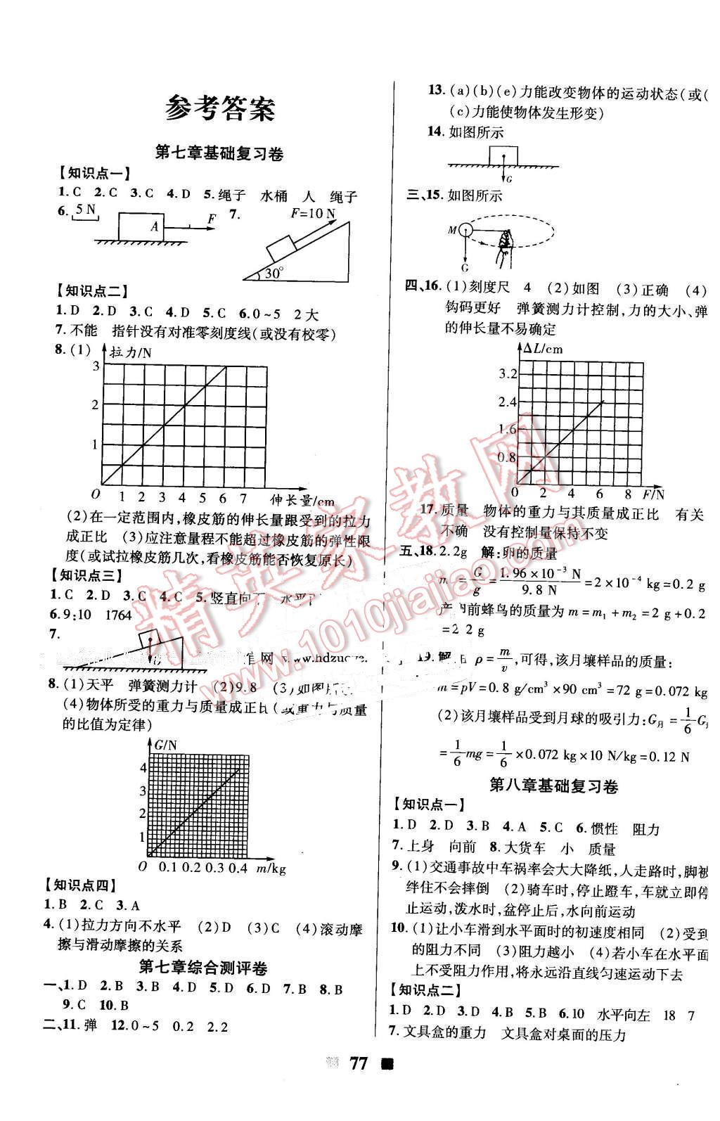 2016年優(yōu)加全能大考卷八年級物理下冊教科版 第1頁