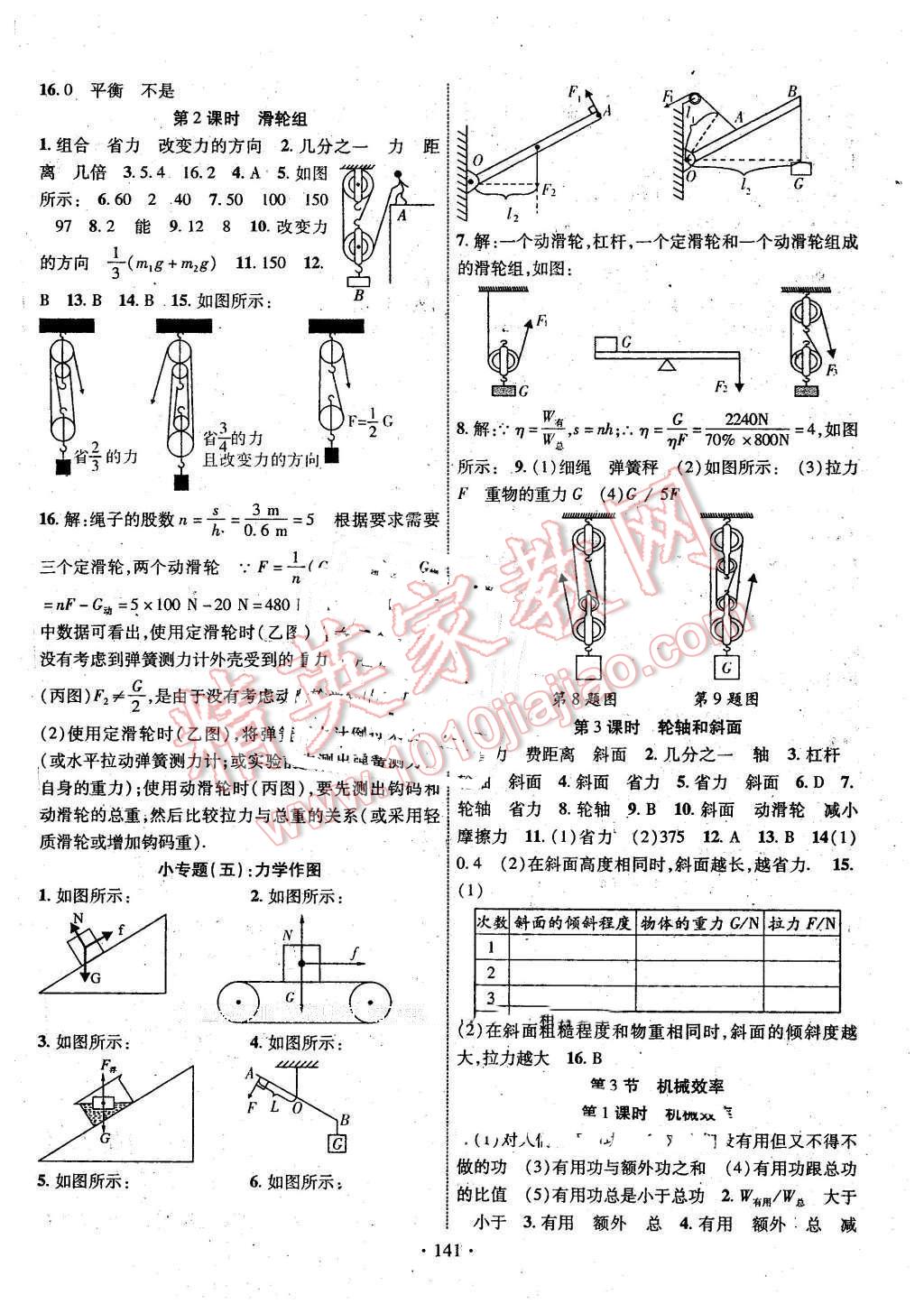 2016年暢優(yōu)新課堂八年級(jí)物理下冊(cè)人教版 第6頁(yè)