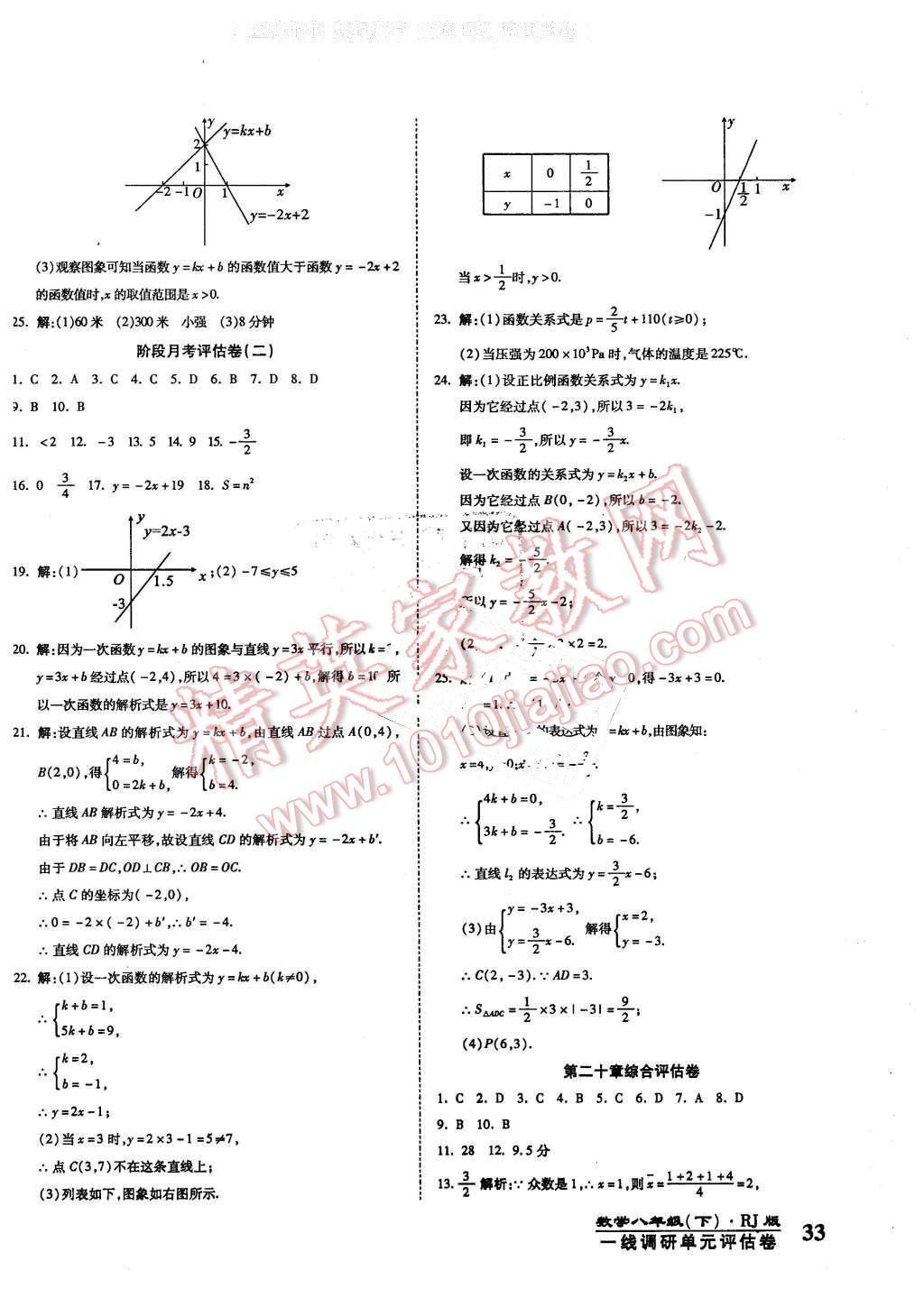 2016年一線調(diào)研卷八年級數(shù)學(xué)下冊人教版 第6頁