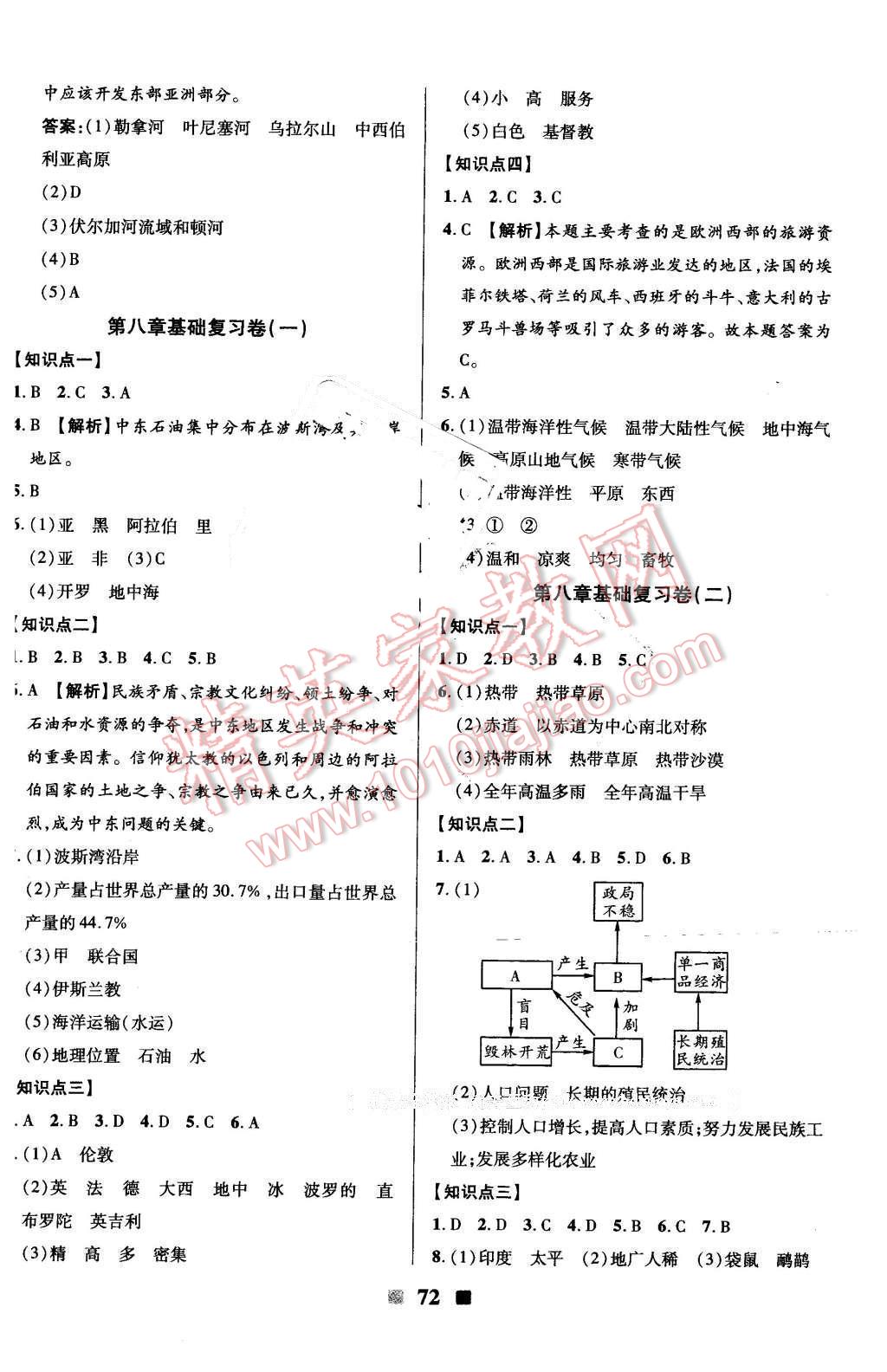 2016年优加全能大考卷七年级地理下册人教版 第4页