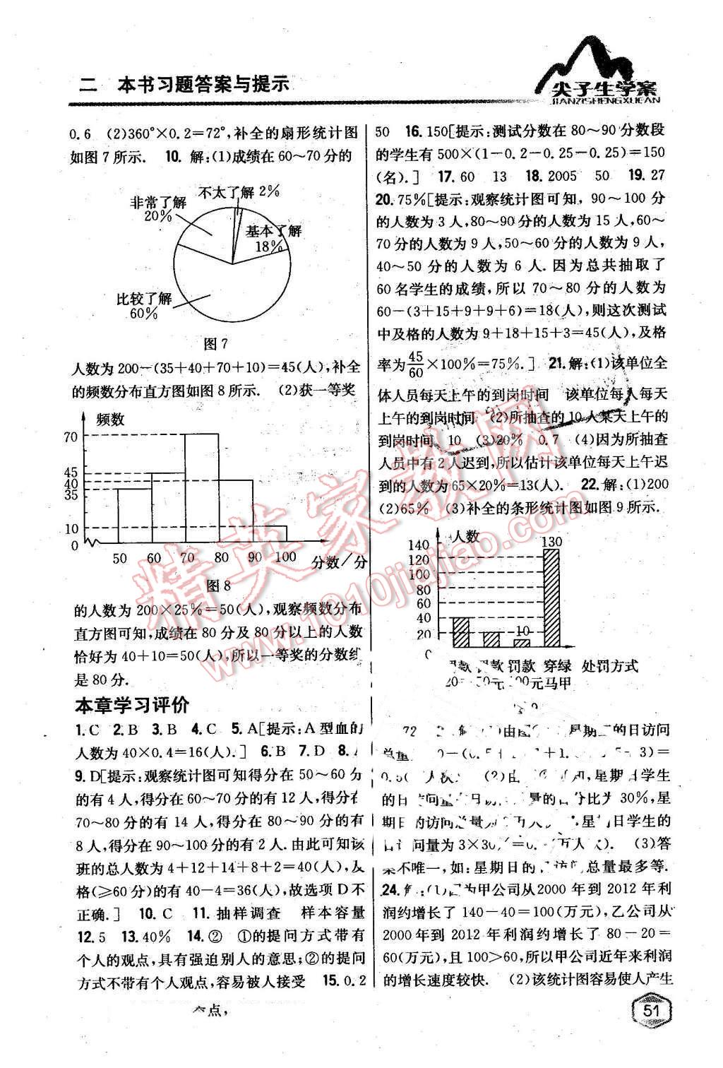 2016年尖子生学案八年级数学下册冀教版 第5页