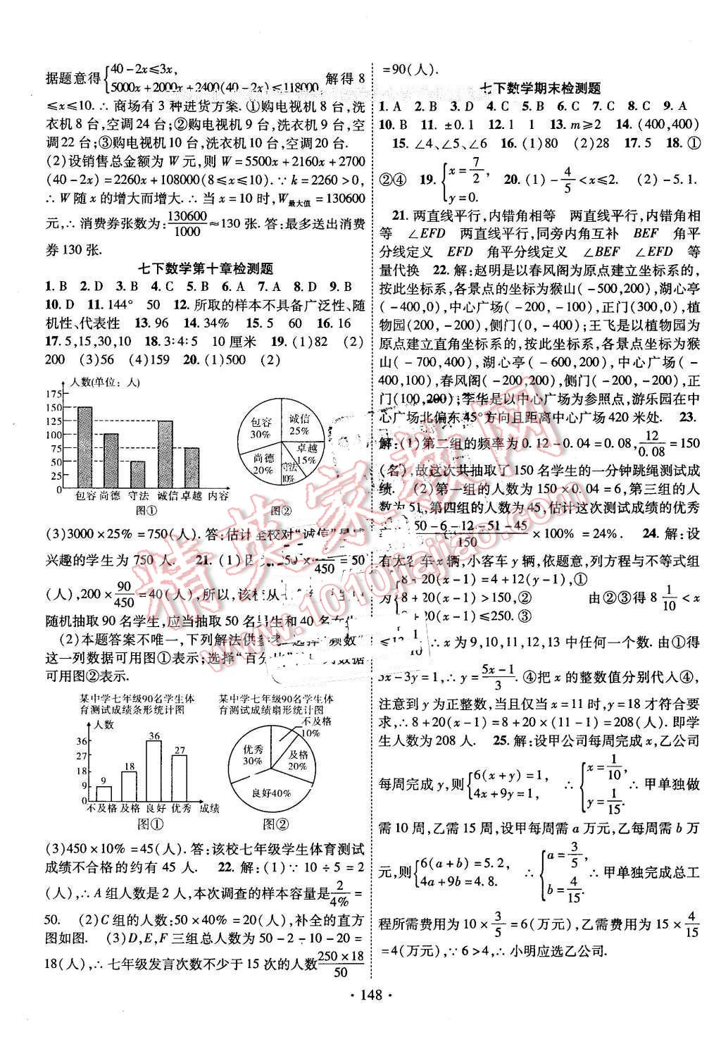 2016年暢優(yōu)新課堂七年級(jí)數(shù)學(xué)下冊(cè)人教版 第15頁(yè)