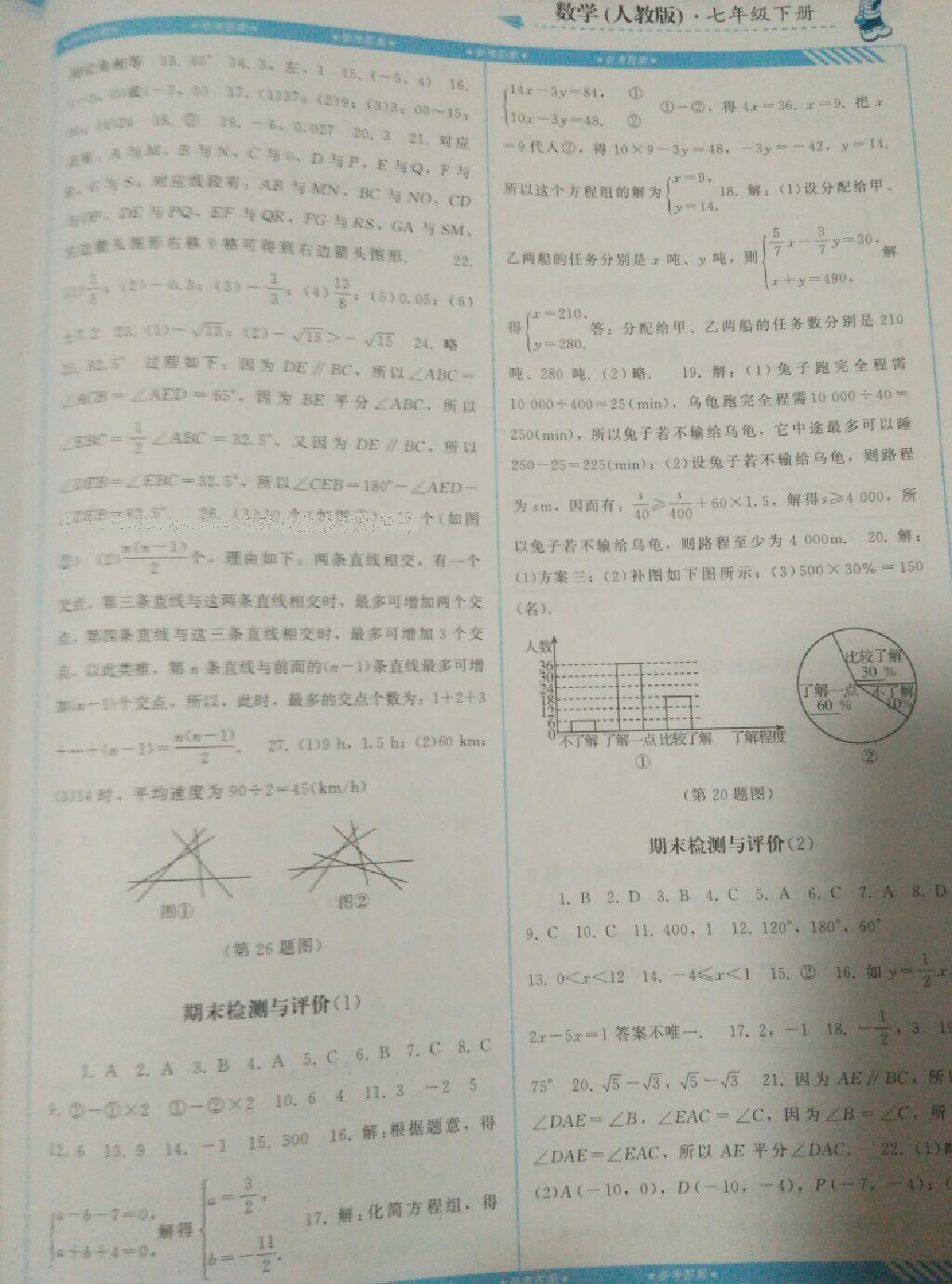 2016年课程基础训练七年级数学下册人教版 第47页