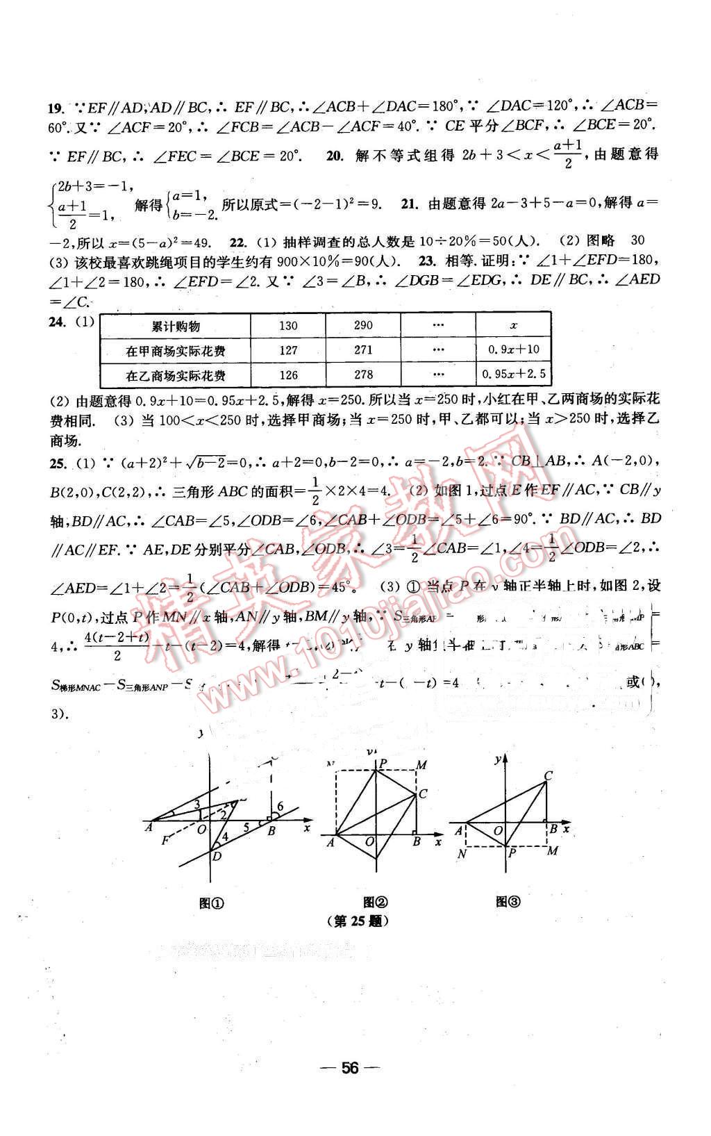 2016年名師點(diǎn)撥創(chuàng)新課時(shí)作業(yè)七年級數(shù)學(xué)下冊全國版 第24頁