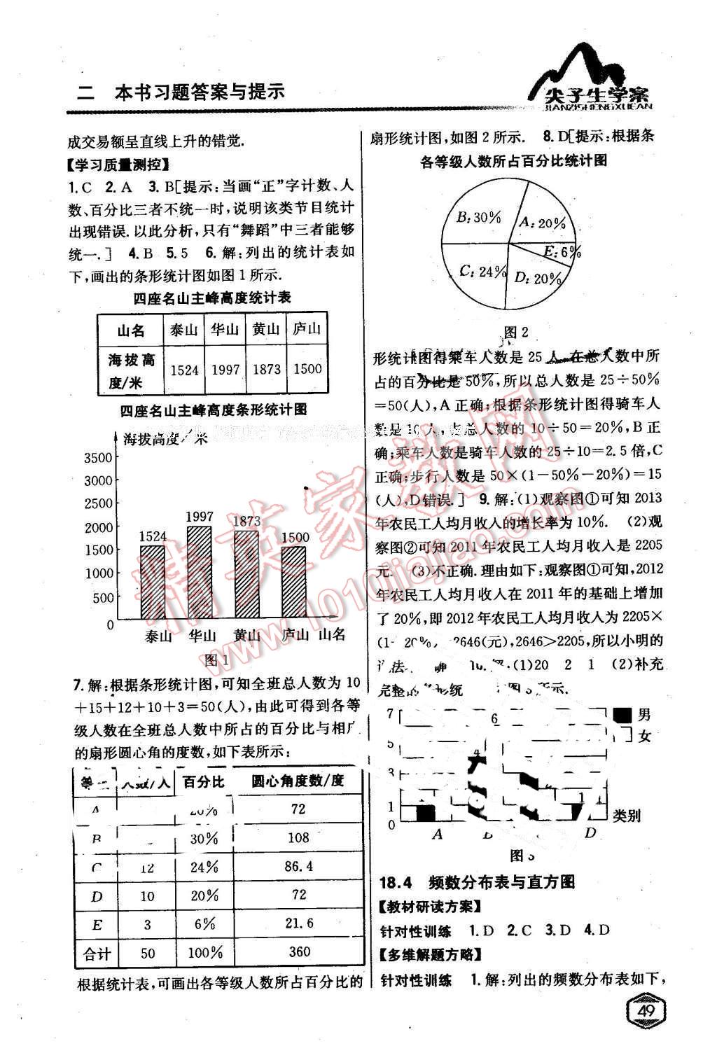 2016年尖子生学案八年级数学下册冀教版 第3页