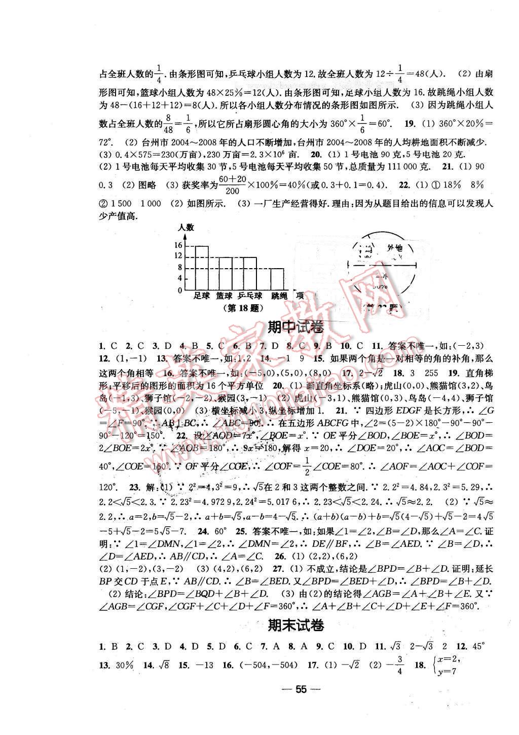 2016年名師點(diǎn)撥創(chuàng)新課時(shí)作業(yè)七年級(jí)數(shù)學(xué)下冊(cè)全國(guó)版 第23頁(yè)