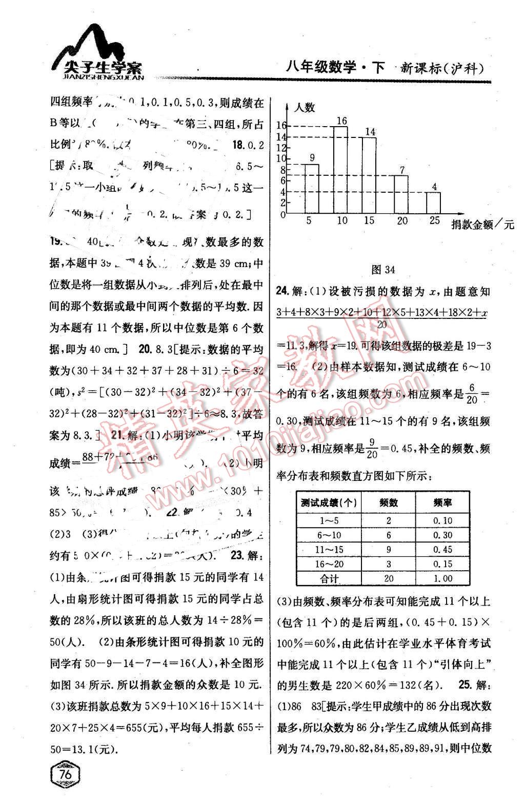 2016年尖子生學(xué)案八年級數(shù)學(xué)下冊滬科版 第34頁