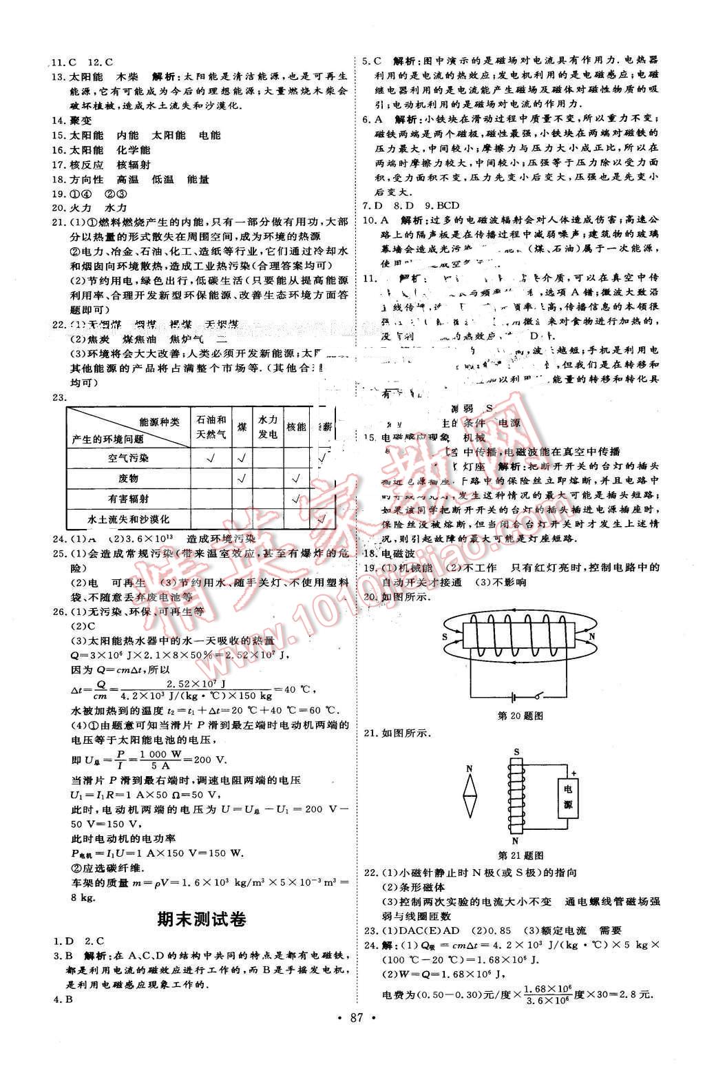 2016年優(yōu)加學(xué)案課時通九年級物理下冊人教版 第15頁