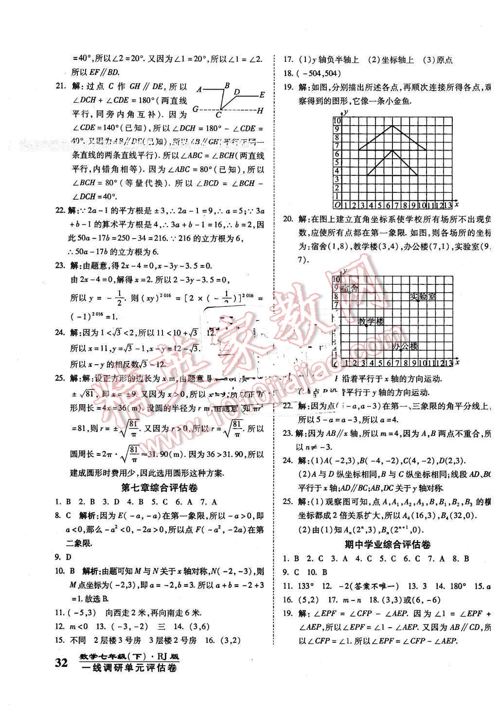 2016年一线调研卷七年级数学下册人教版 第3页