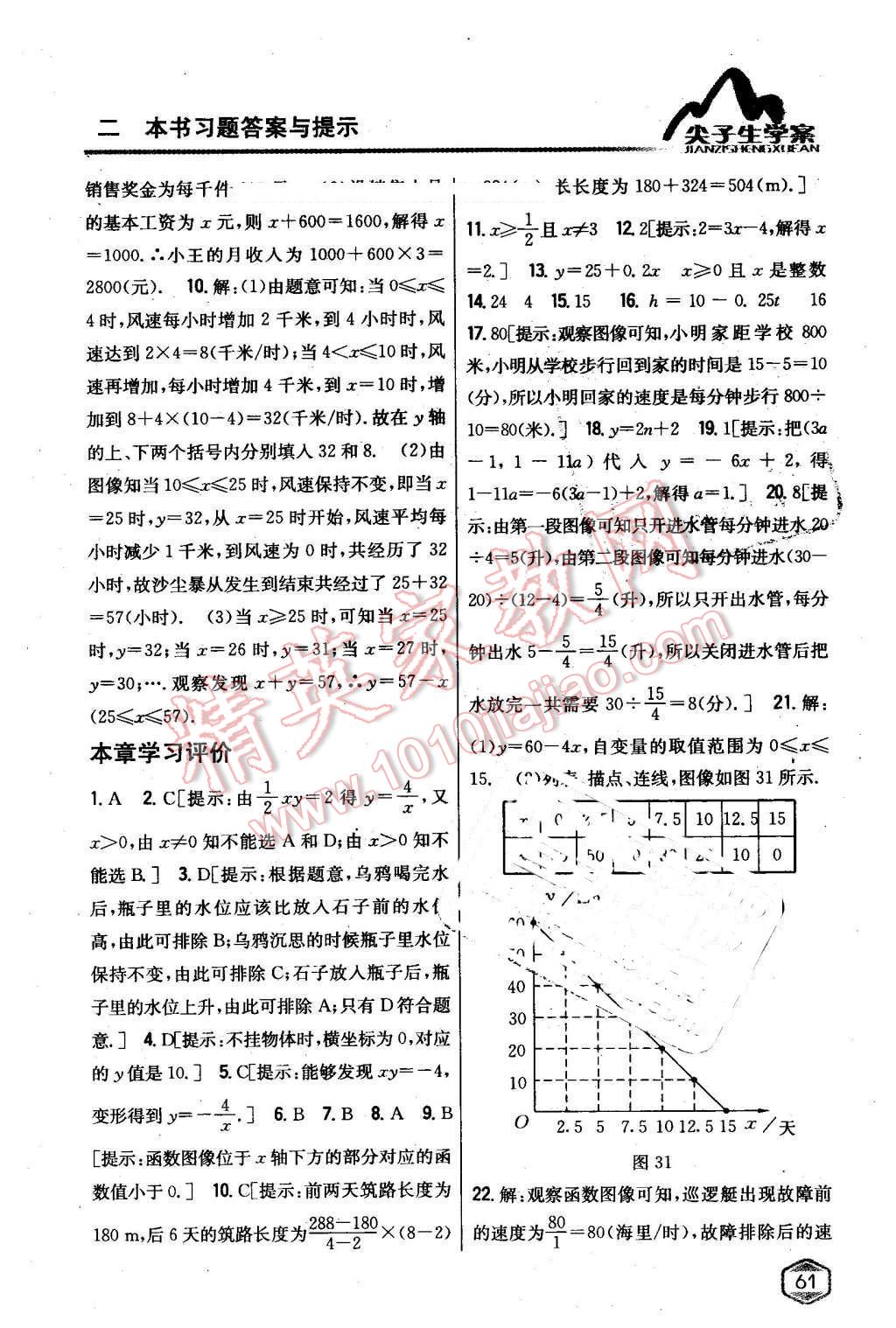 2016年尖子生学案八年级数学下册冀教版 第15页