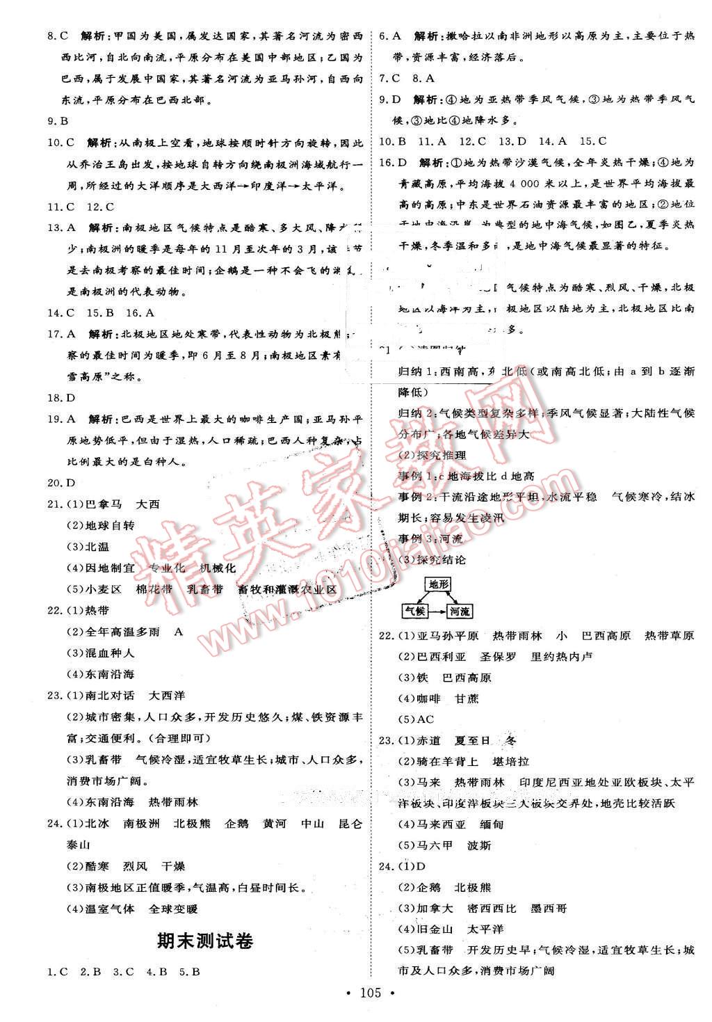 2016年優(yōu)加學(xué)案課時(shí)通七年級(jí)地理下冊(cè)人教版 第15頁