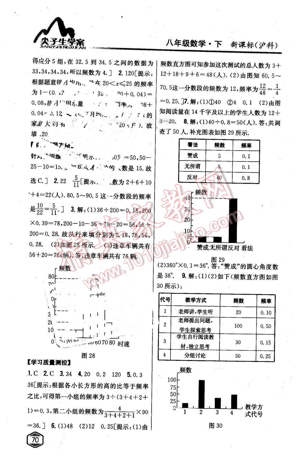 2016年尖子生學(xué)案八年級(jí)數(shù)學(xué)下冊(cè)滬科版 第28頁(yè)