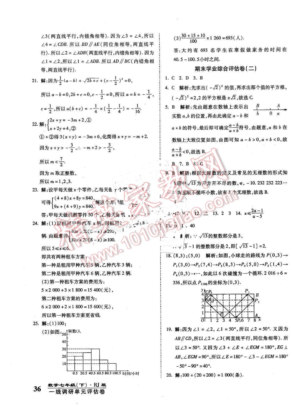 2016年一线调研卷七年级数学下册人教版 第11页