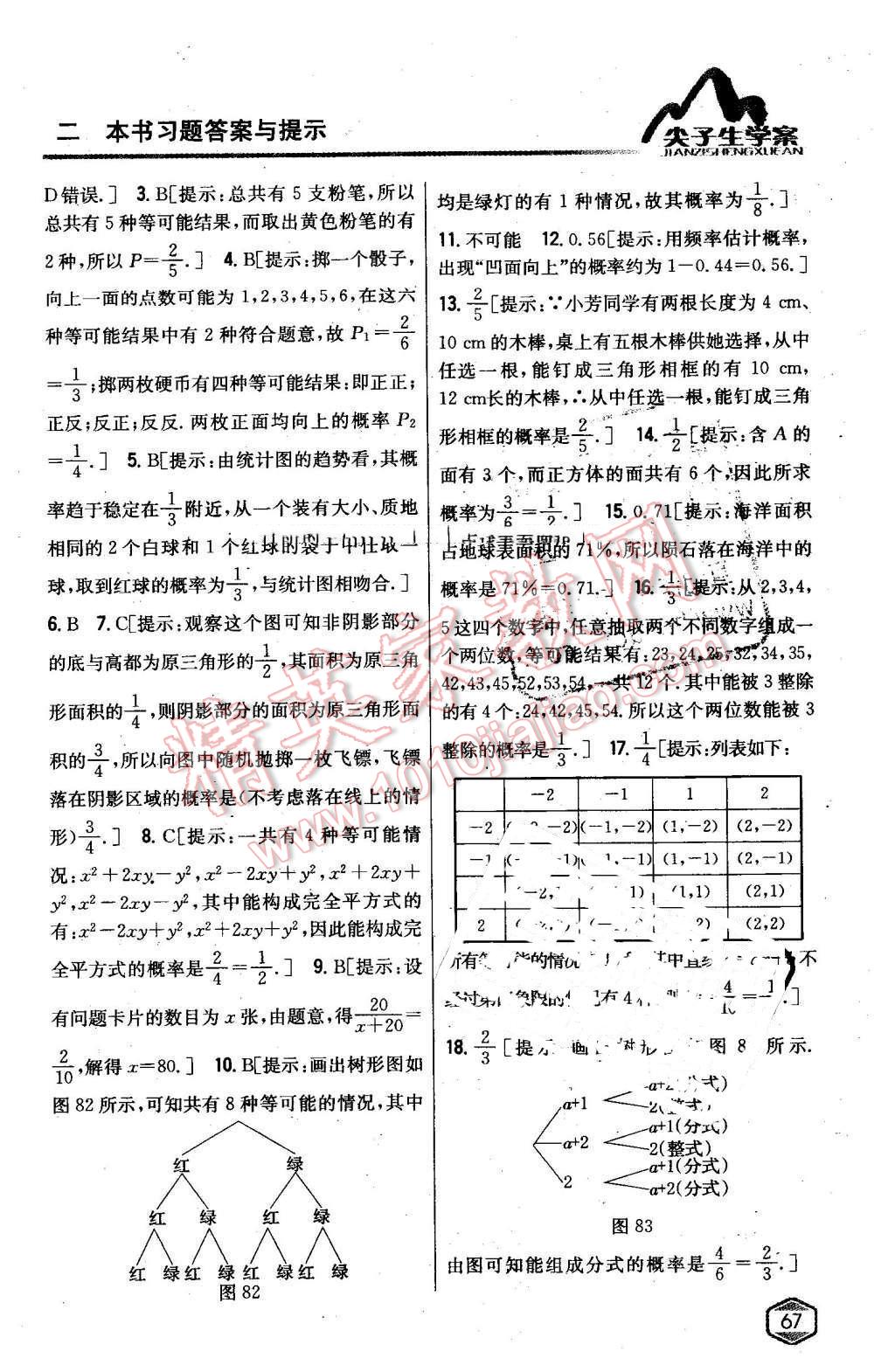 2016年尖子生学案九年级数学下册冀教版 第44页