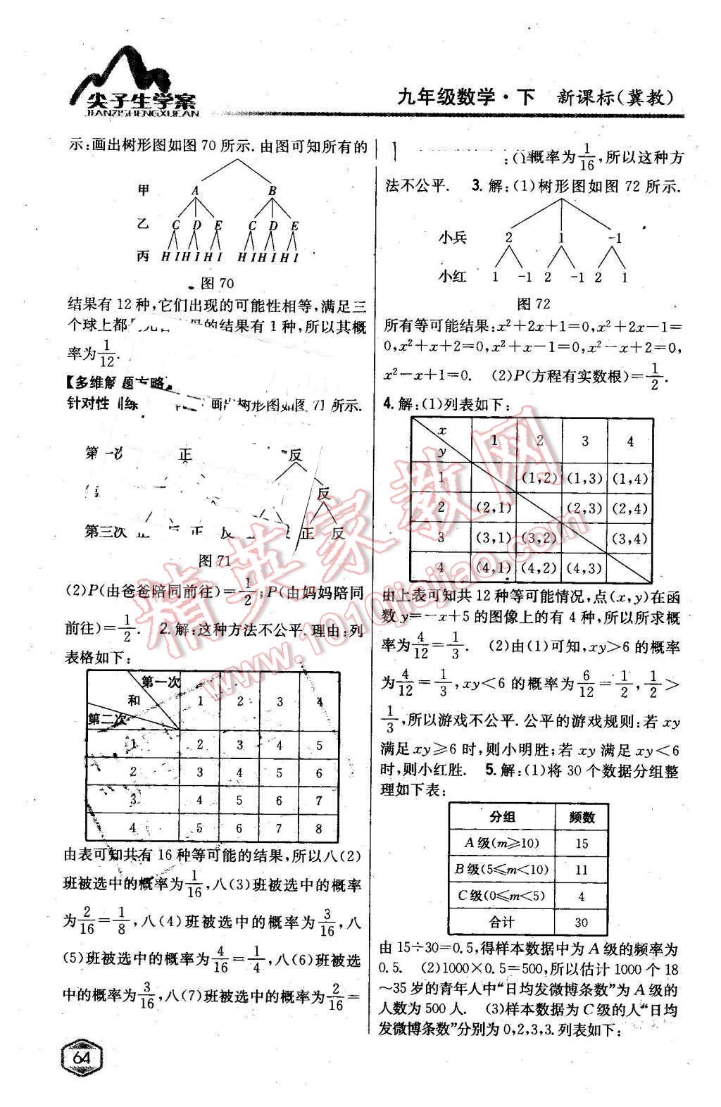 2016年尖子生学案九年级数学下册冀教版 第41页