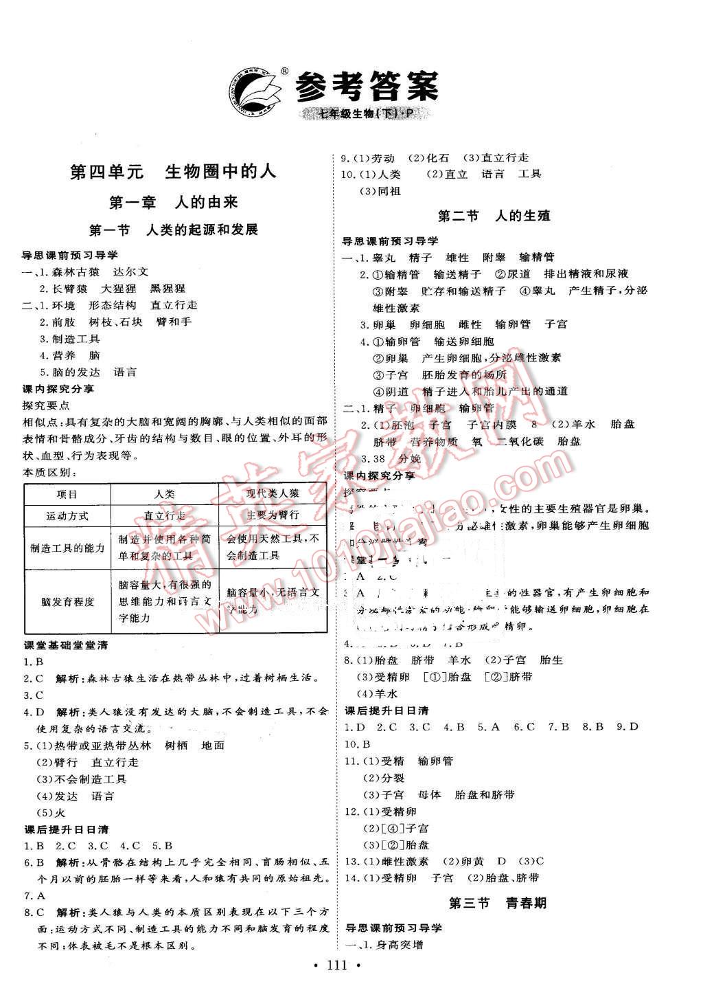 2016年優(yōu)加學(xué)案課時通七年級生物下冊人教版 第1頁