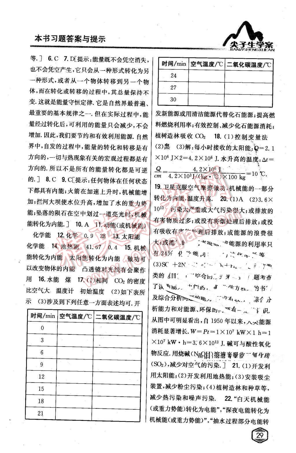 2016年尖子生學(xué)案九年級(jí)物理下冊(cè)滬科版 第20頁(yè)