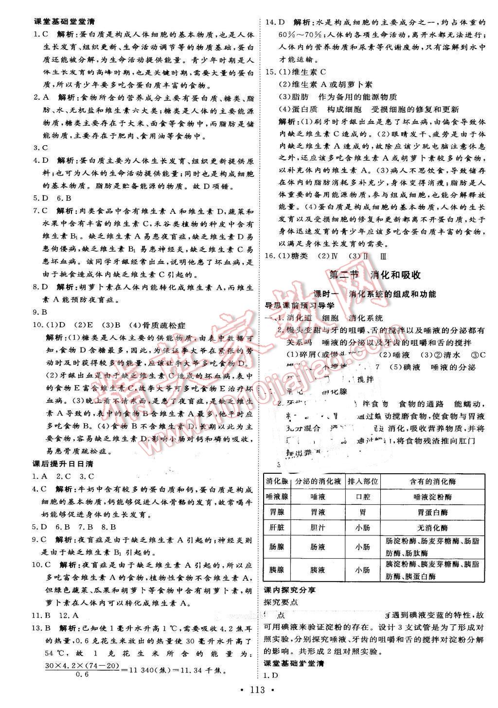 2016年優(yōu)加學(xué)案課時(shí)通七年級(jí)生物下冊(cè)人教版 第3頁