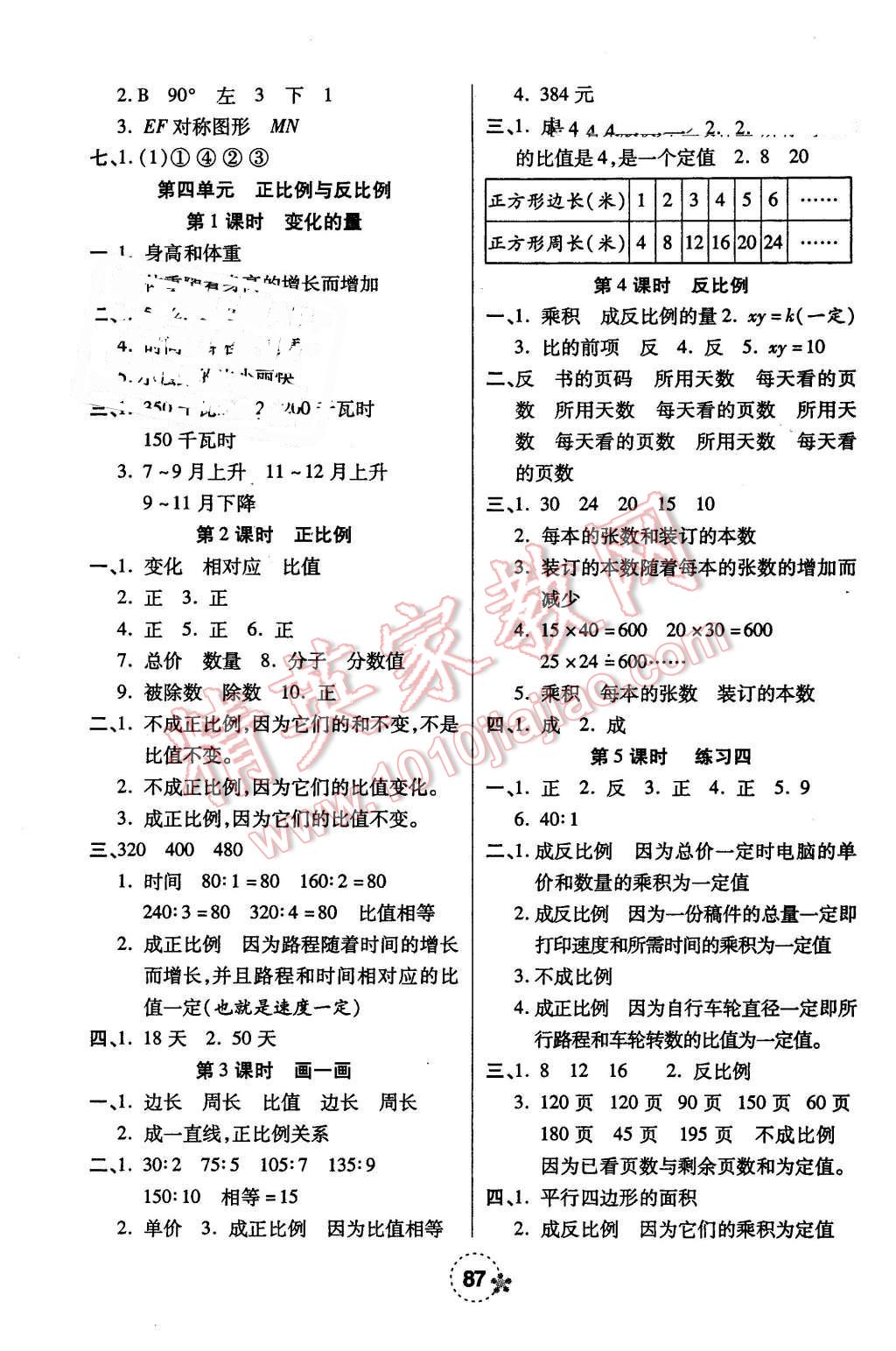 2016年奪冠新課堂隨堂練測六年級數(shù)學(xué)下冊北師大版 第3頁