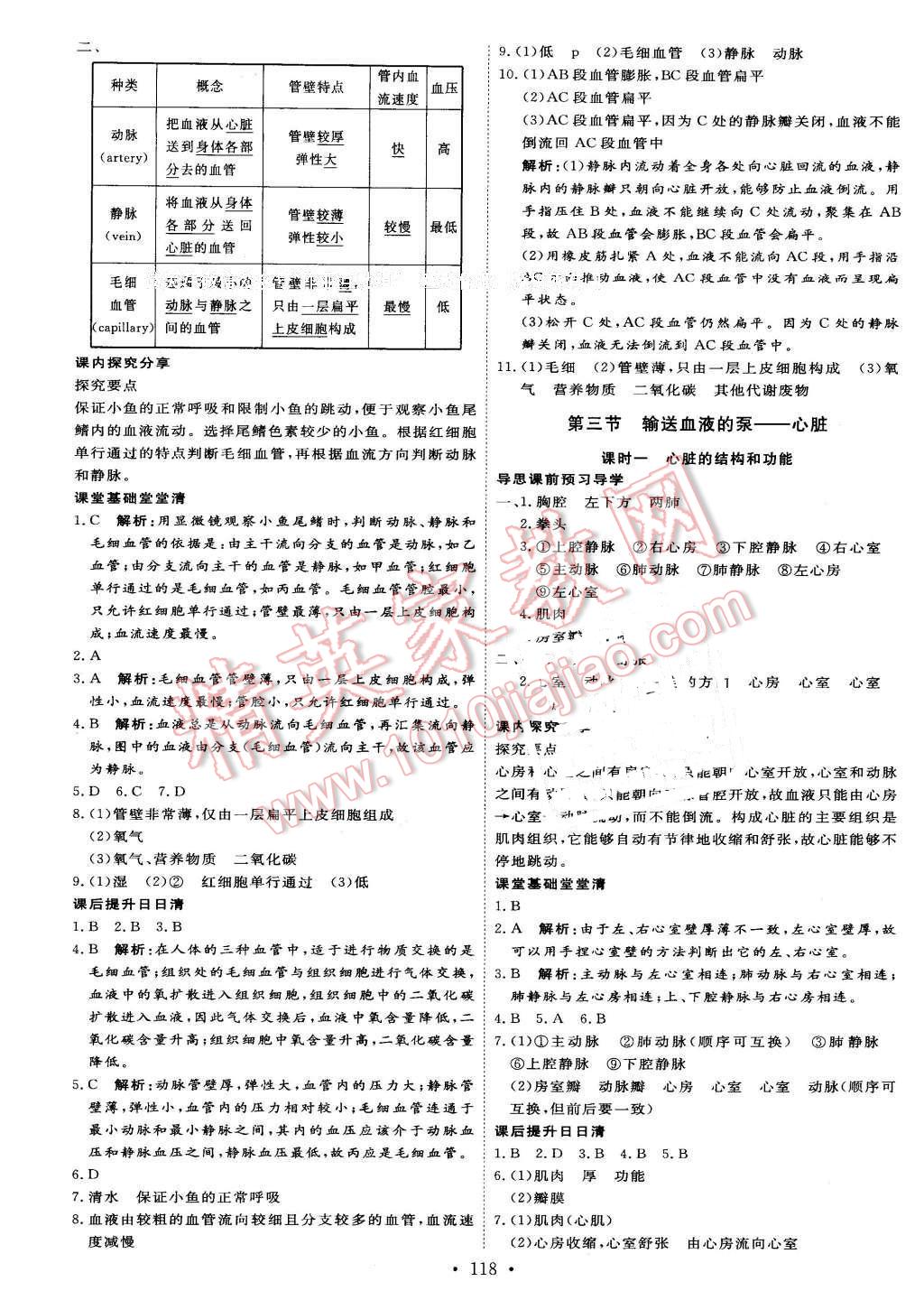 2016年优加学案课时通七年级生物下册人教版 第8页