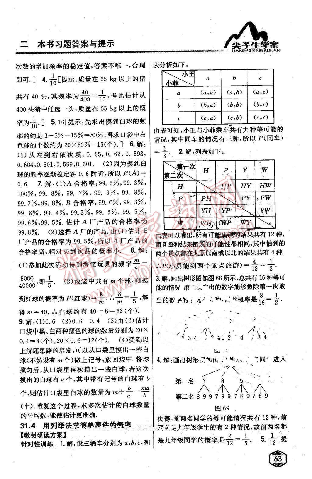 2016年尖子生學案九年級數(shù)學下冊冀教版 第40頁