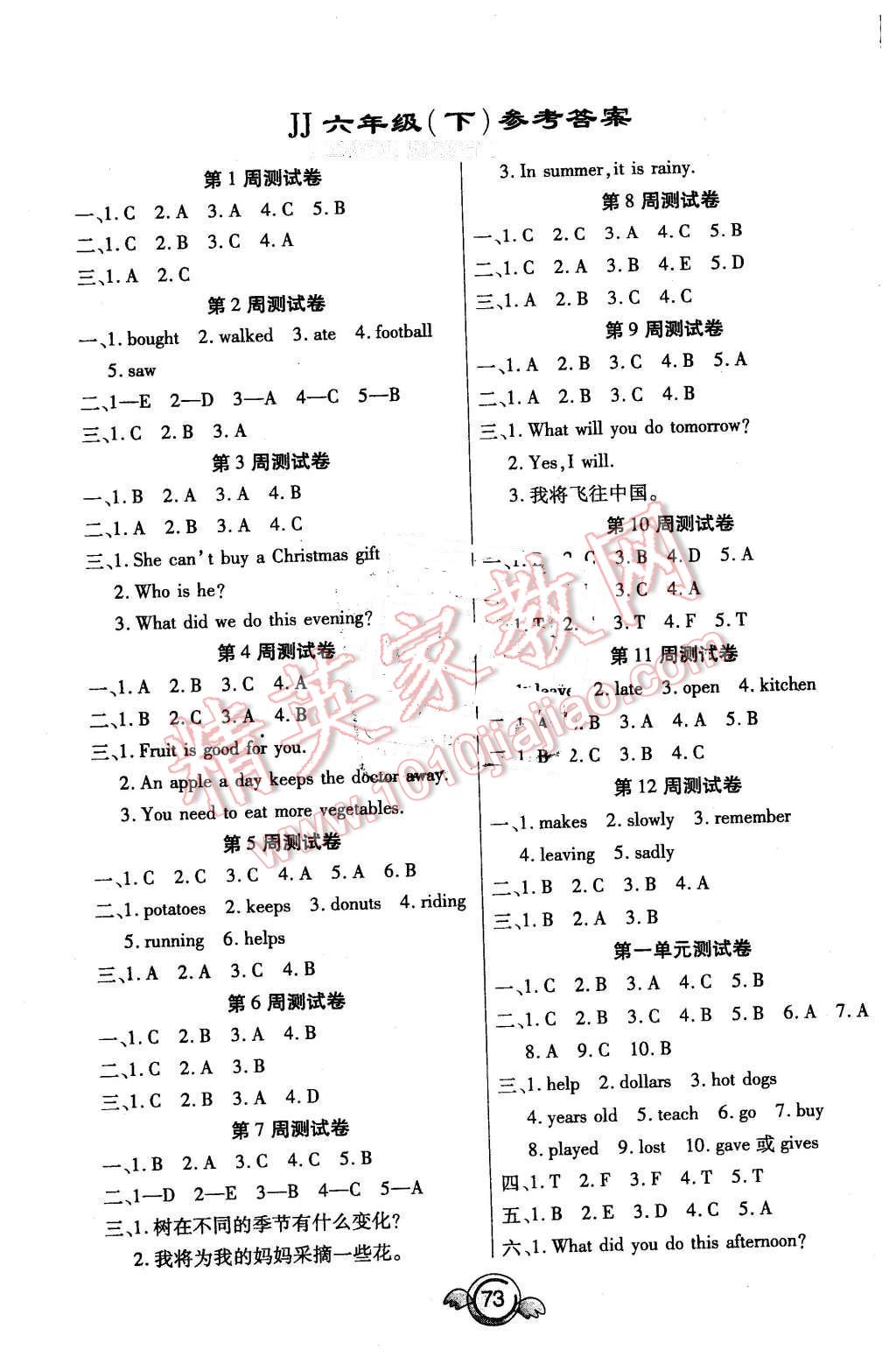 2015年一本好卷六年級英語下冊冀教版河北專版 第1頁