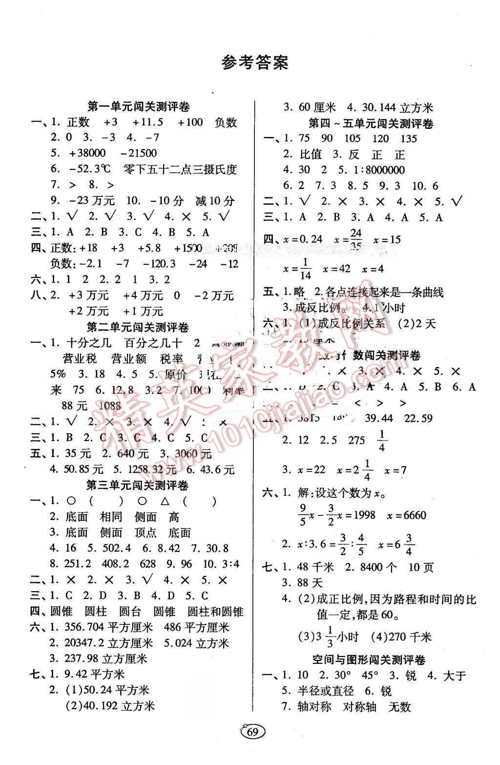 2016年培優(yōu)奪冠金卷六年級(jí)數(shù)學(xué)下冊(cè)人教版 第1頁(yè)