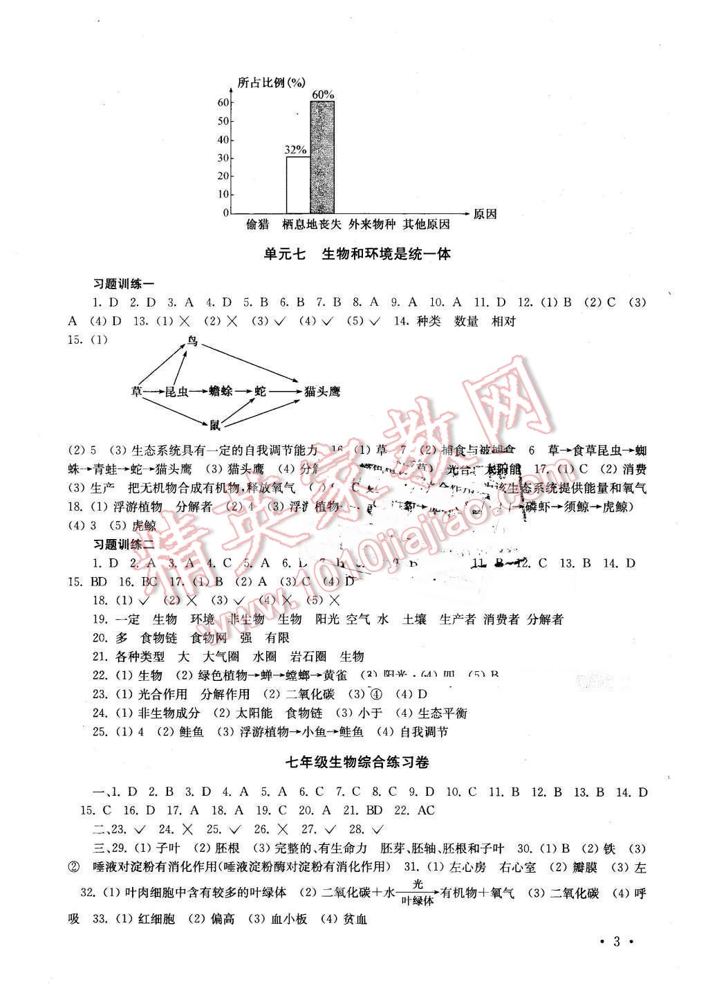 2016年南京市中考指導(dǎo)書生物地理 第3頁