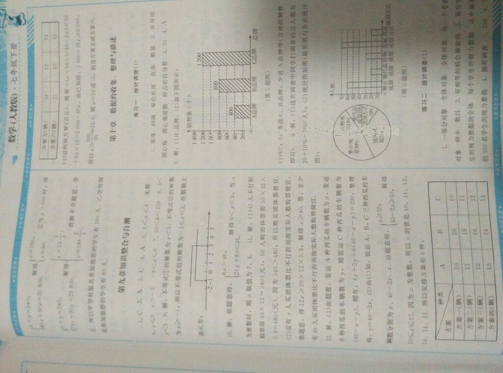 2016年课程基础训练七年级数学下册人教版 第43页