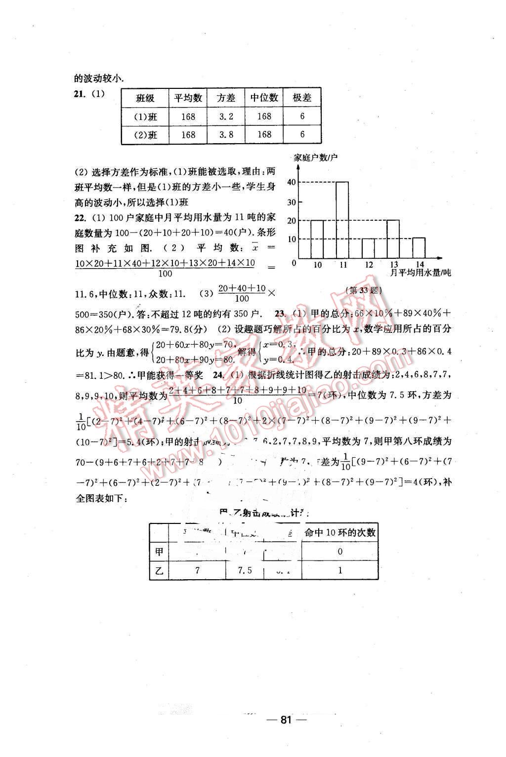 2016年名師點(diǎn)撥創(chuàng)新課時(shí)作業(yè)八年級(jí)數(shù)學(xué)下冊全國版 第29頁