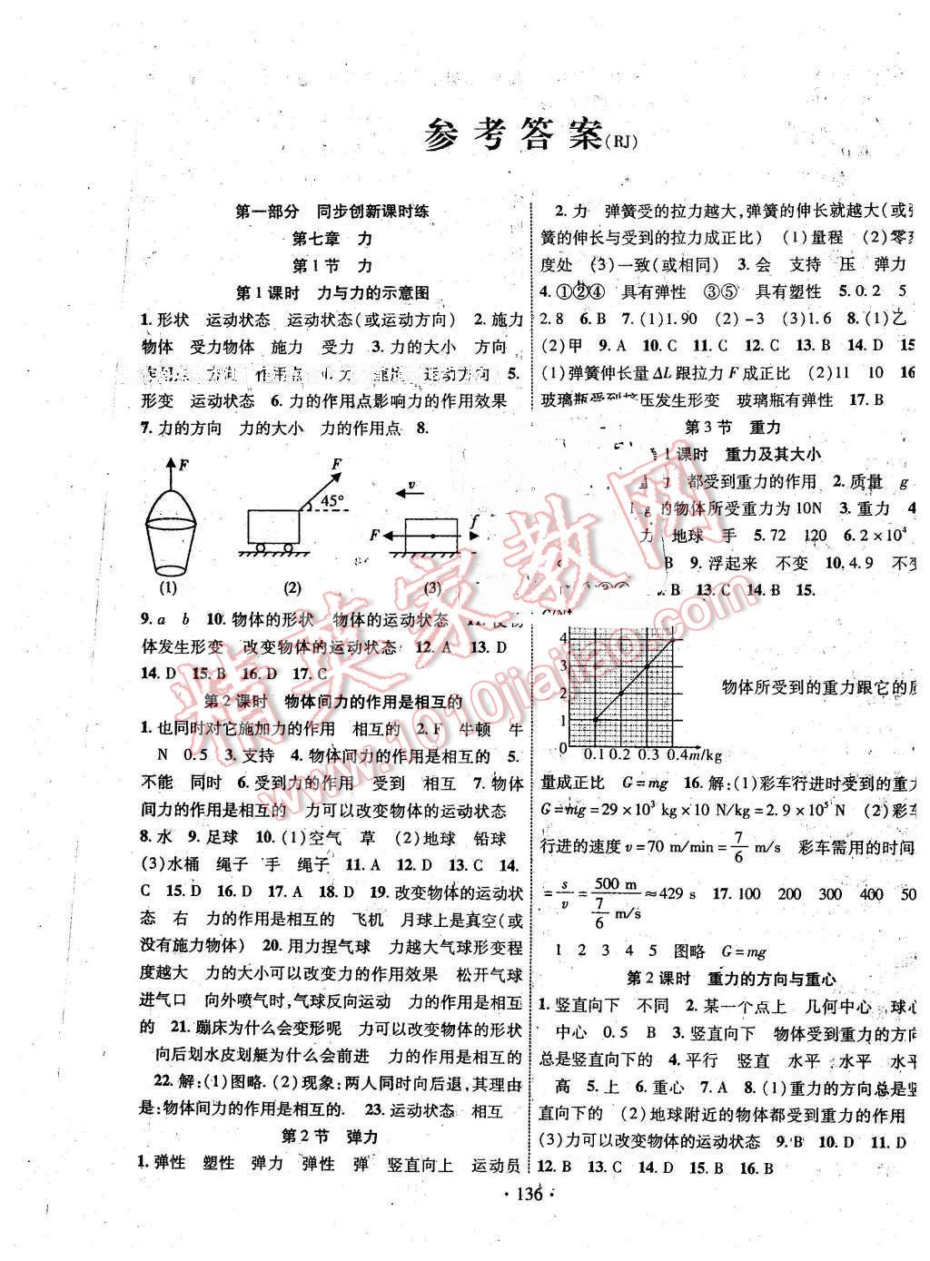 2016年暢優(yōu)新課堂八年級物理下冊人教版 第1頁