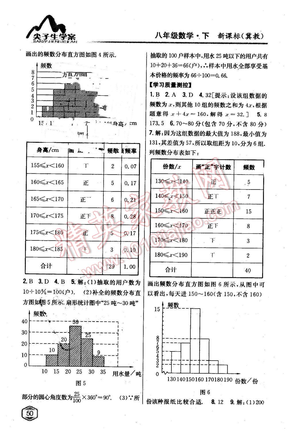 2016年尖子生学案八年级数学下册冀教版 第4页