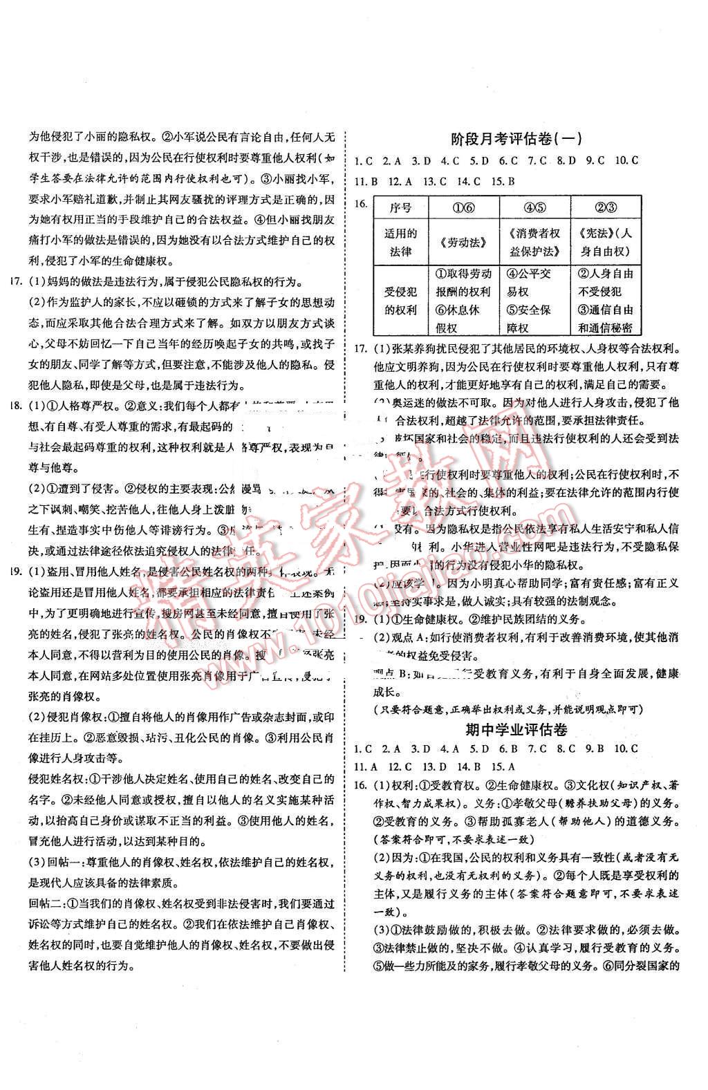 2016年一線(xiàn)調(diào)研卷八年級(jí)思品下冊(cè)人教版 第4頁(yè)