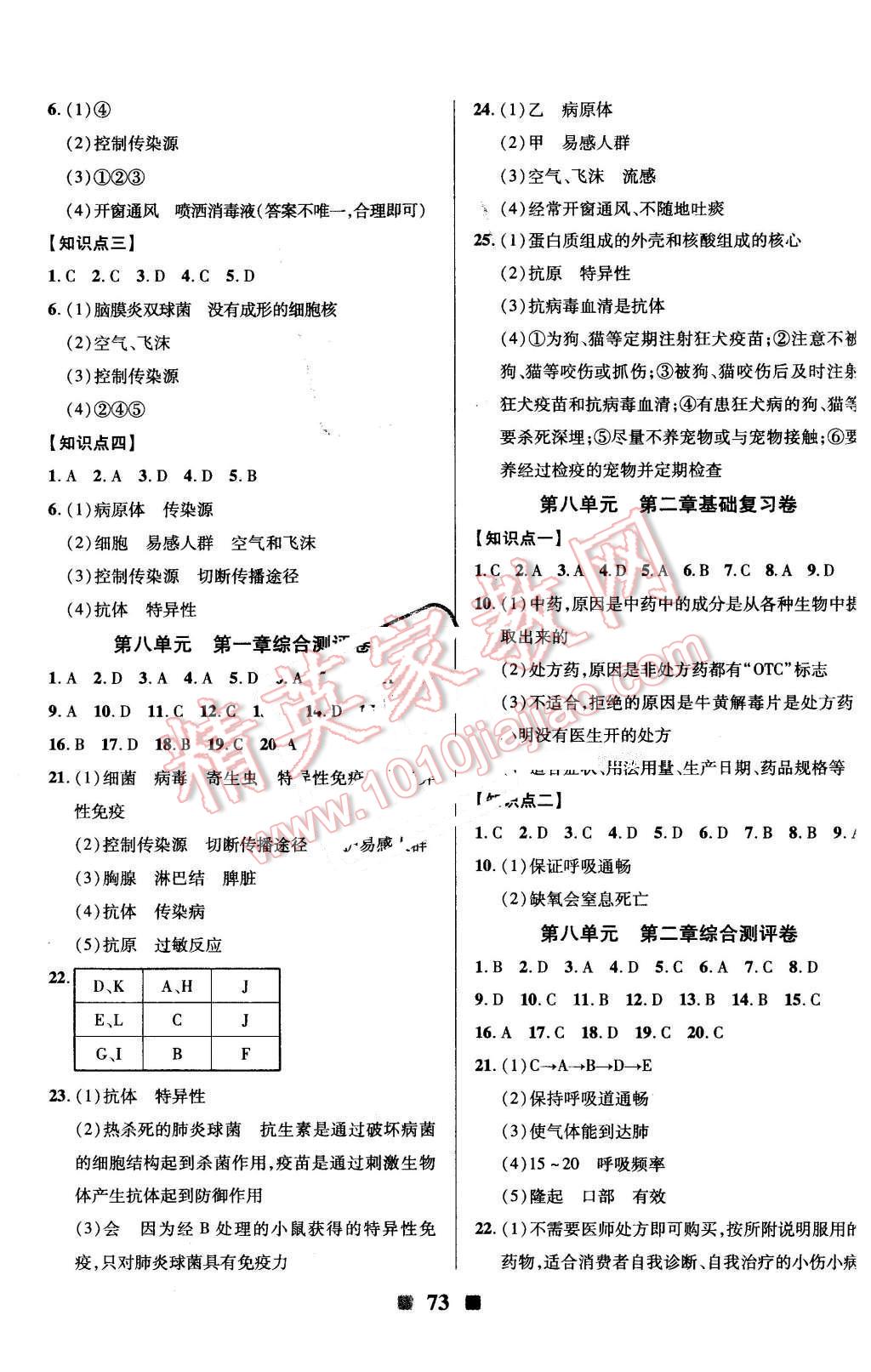 2016年優(yōu)加全能大考卷八年級生物下冊人教版 第5頁