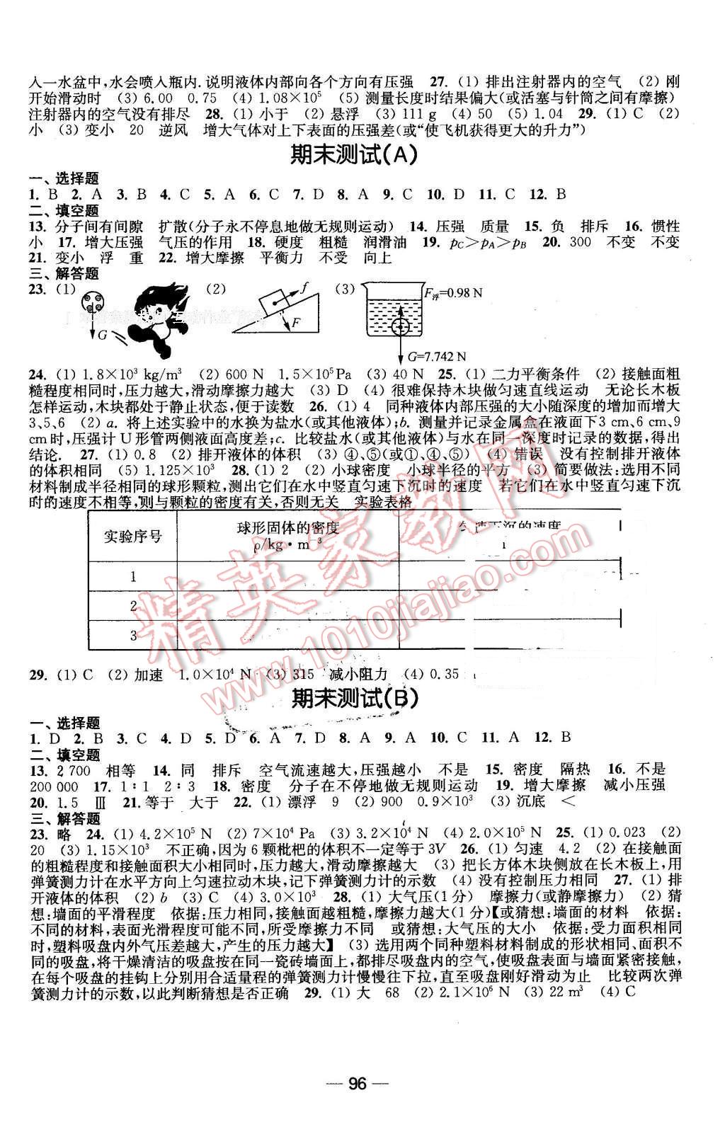 2016年名师点拨创新课时作业八年级物理下册江苏版 第12页